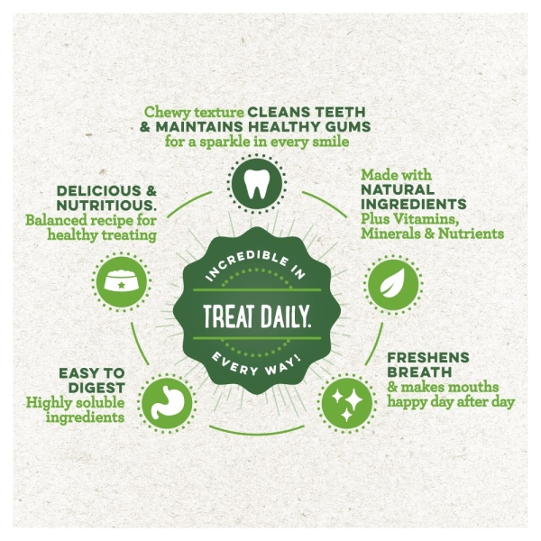 Greenies - Dental Dog Treats - Original - Value Pack - Image 7