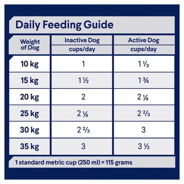Advance - Adult Dog - Medium Breed - Chicken - Image 3