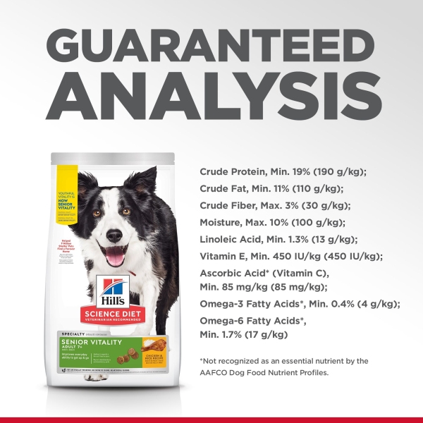Hill's - Science Diet - Adult Dog (7+) - Senior Vitality - Image 8