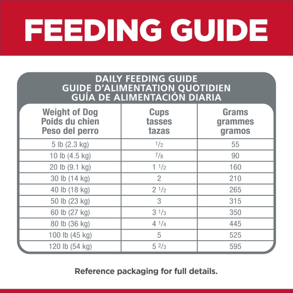 Hill's - Science Diet - Adult Dog - Sensitive Stomach & Skin - Small Bites - Image 8