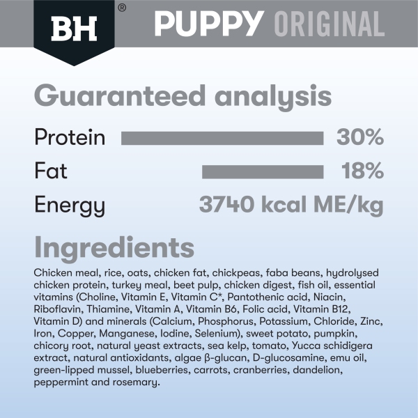 Black Hawk – Puppy - Medium Breed - Chicken & Rice - Image 4