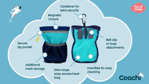 Company of Animals - Coachi - Treat Bag - Image 4
