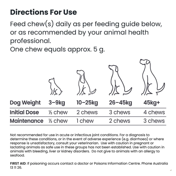 ZamiPet - Joint Protect - Image 9