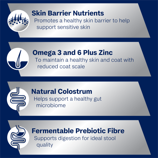 Advance - Adult Dog - Sensitive Skin & Digestion - All Breed - Image 3